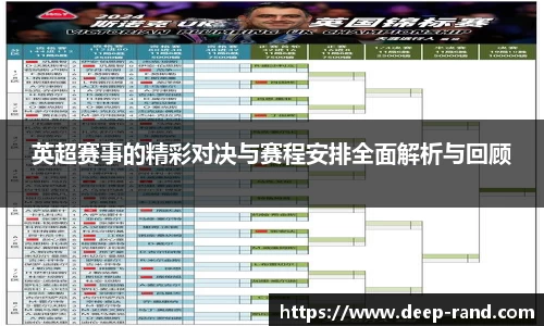 英超赛事的精彩对决与赛程安排全面解析与回顾