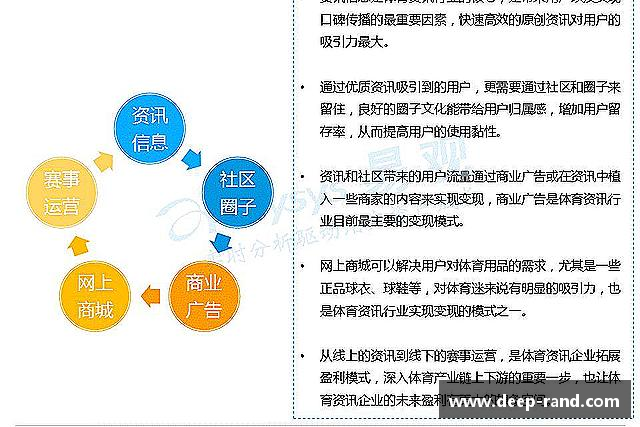 知道NG体育官网